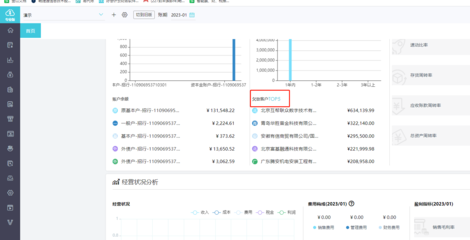 楊浦區會計系統集成商家 信息系統集成服務的專業解決方案
