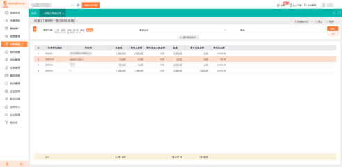 福建省物流信息系統集成服務價格查詢指南與聯系方式