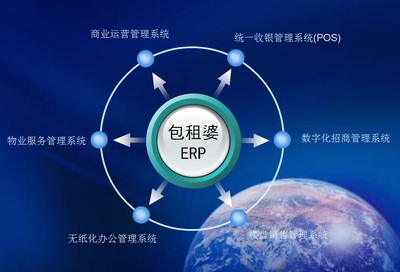 包租婆出租房管理系統(tǒng) 無(wú)縫下載與信息系統(tǒng)集成服務(wù)全攻略
